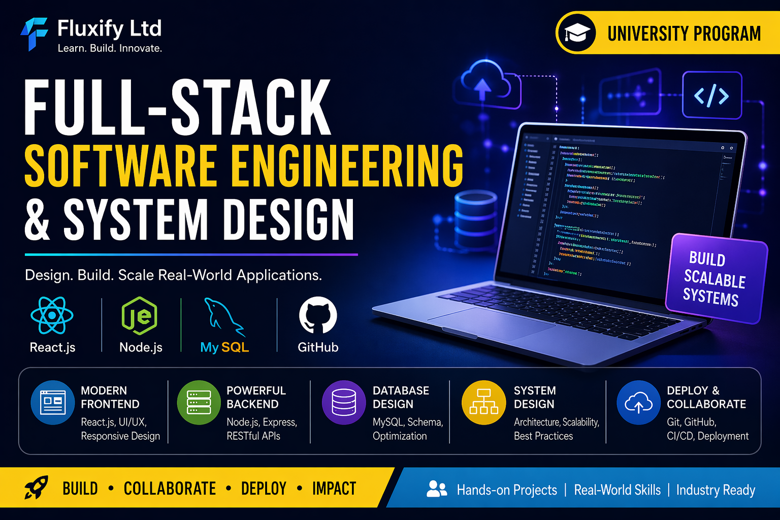 Full-Stack Software Engineering & Systems Design